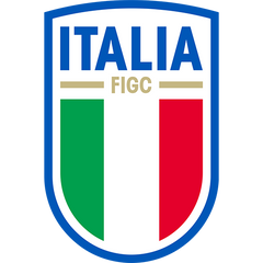 イタリア キッズ